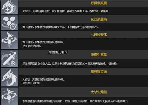 原神爆料八个建模视频下载,八款角色风采初现 第2张 原神爆料八个建模视频下载,八款角色风采初现 第2张