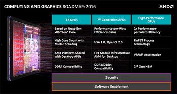 amd显卡最新爆料,性能再升级，未来游戏体验新篇章  第3张